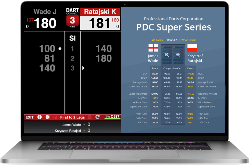 Sit In The Expert’s Chair With DCTV Player Stats & ProTour Player Cards
