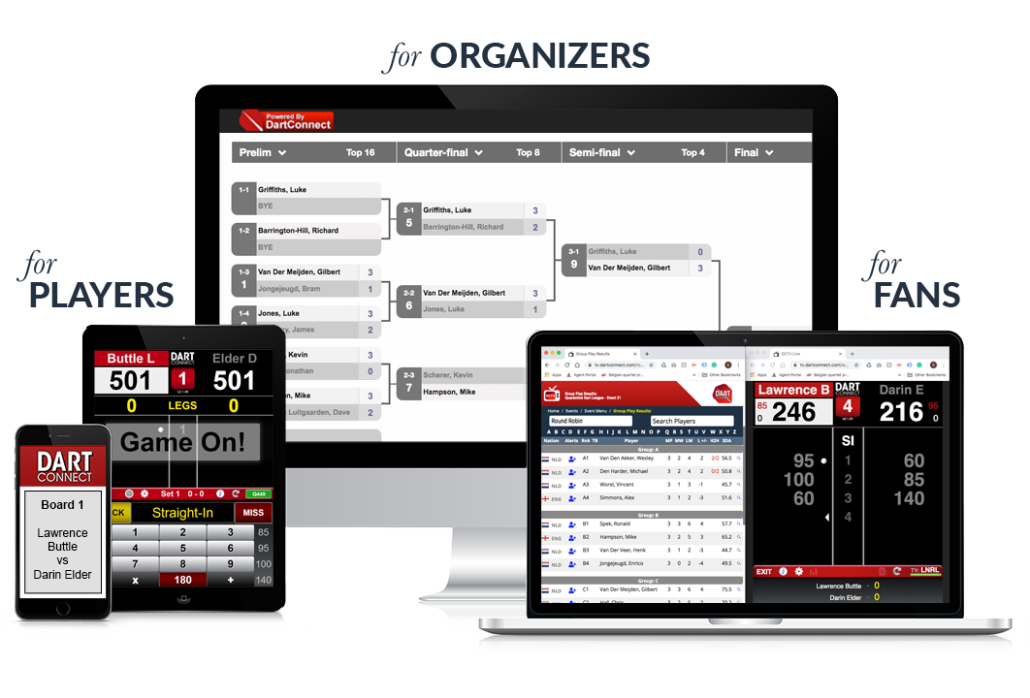 Dartconnect Sign In at Elizabeth Jenson blog