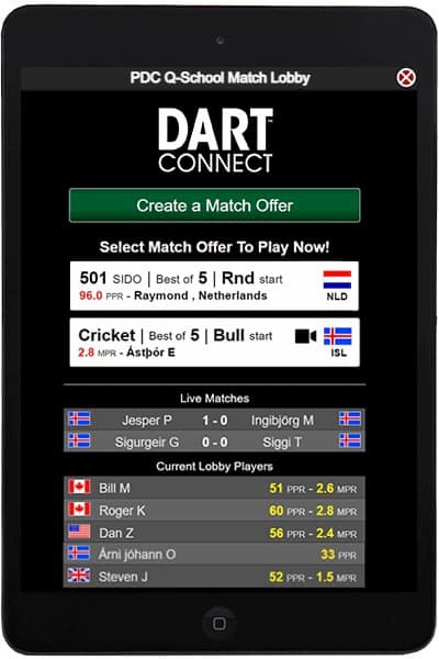 samlet set Sæt ud barm PDC Q-School 2021 – DartConnect